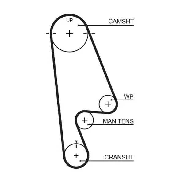 Handler.Part Timing belt set Gates K015480XS 2