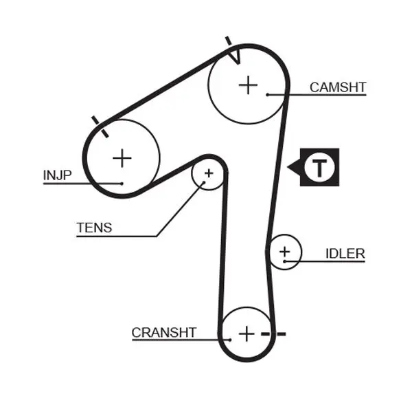 Handler.Part Timing belt Gates 5483XS 1