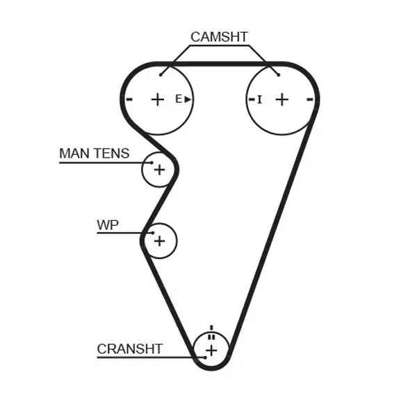 Handler.Part Timing belt set Gates K015416XS 2