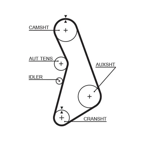 Handler.Part Timing belt set Gates K015492XS 2