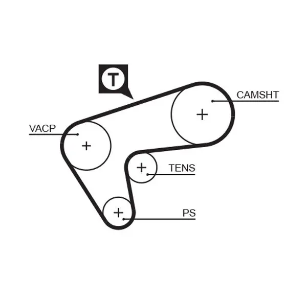 Handler.Part Timing belt Gates 5513XS 1