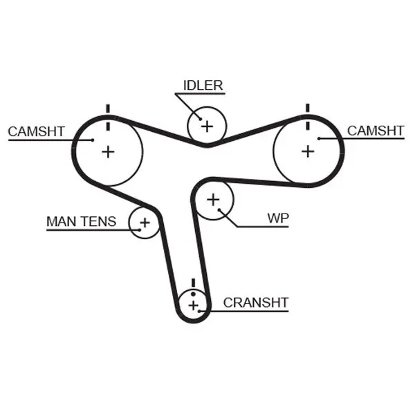 Handler.Part Timing belt set Gates K015515XS 2