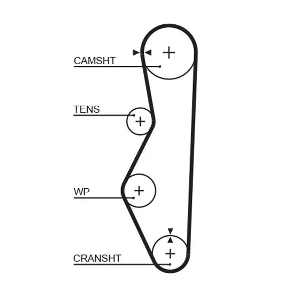 Handler.Part Timing belt set Gates K015521XS 2