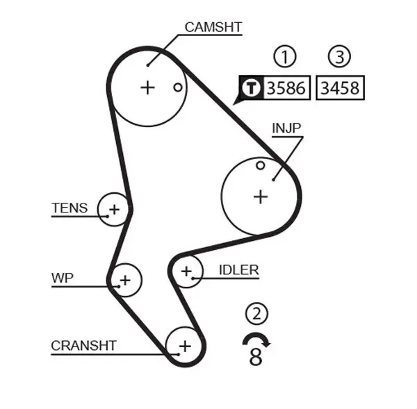 Handler.Part Timing belt set Gates K035524XS 2