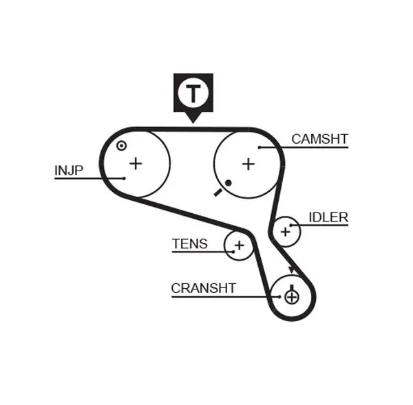 Handler.Part Timing belt Gates 5467XS 1