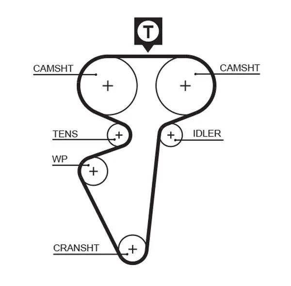 Handler.Part Timing belt Gates 5539 1