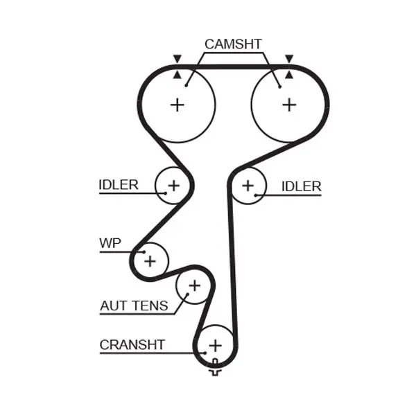 Handler.Part Timing belt set Gates K025542XS 2