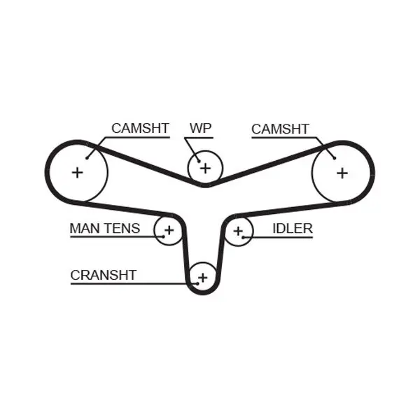 Handler.Part Timing belt set Gates K025557XS 2