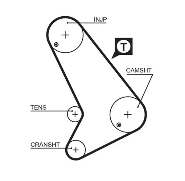 Handler.Part Timing belt set Gates K015571XS 2