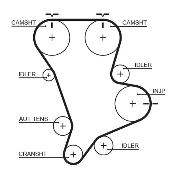 Handler.Part Timing belt set Gates K015583XS 2