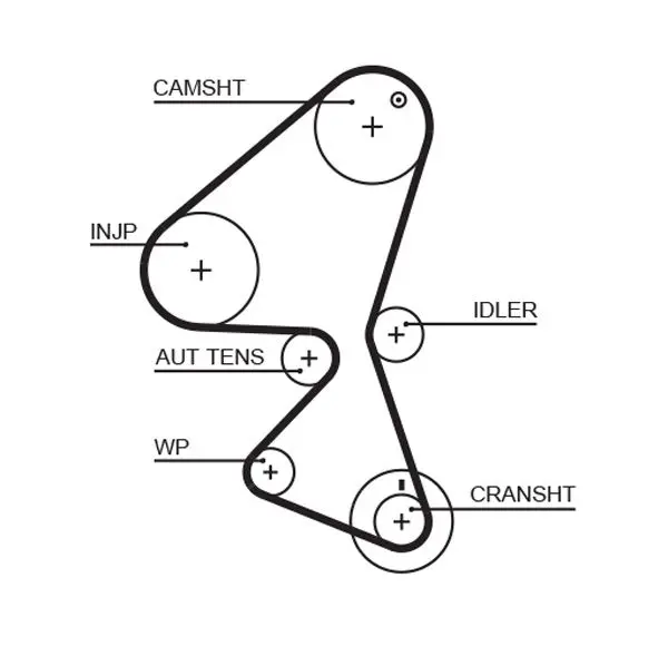 Handler.Part Timing belt set Gates K015589XS 2