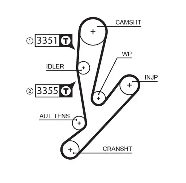 Handler.Part Water pump & timing belt set Gates KP15592XS 2