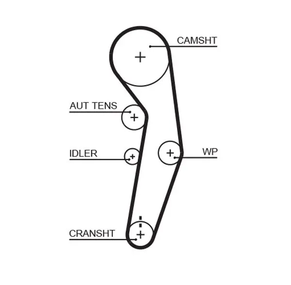 Handler.Part Timing belt set Gates K025601XS 2