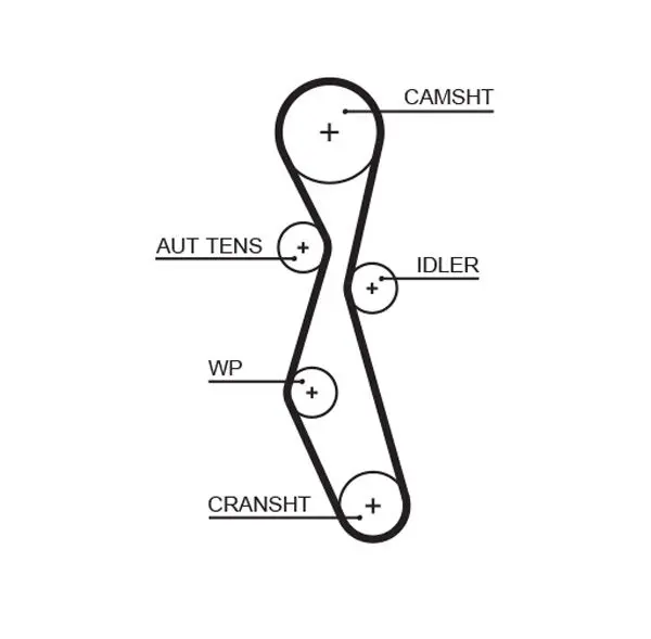 Handler.Part Timing belt set Gates K015606XS 2