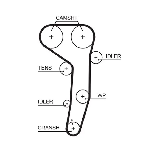 Handler.Part Timing belt set Gates K015607XS 2