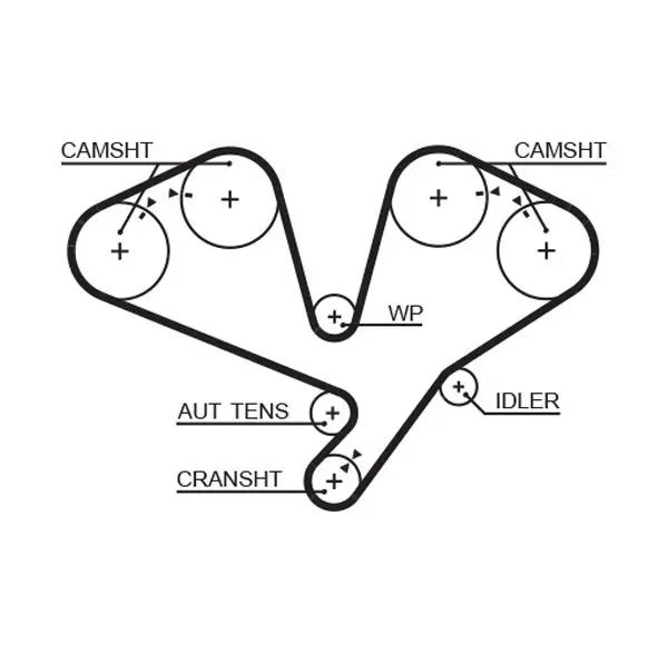 Handler.Part Timing belt Gates 5611XS 1