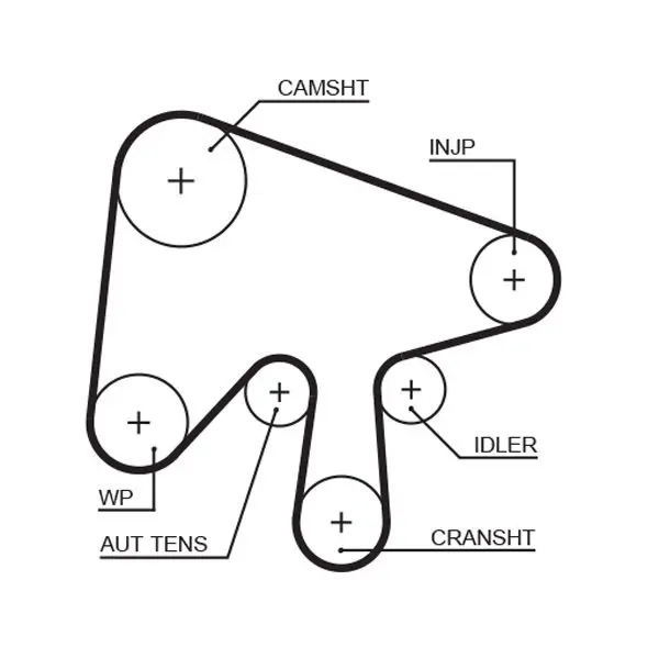 Handler.Part Timing belt set Gates K025630XS 2