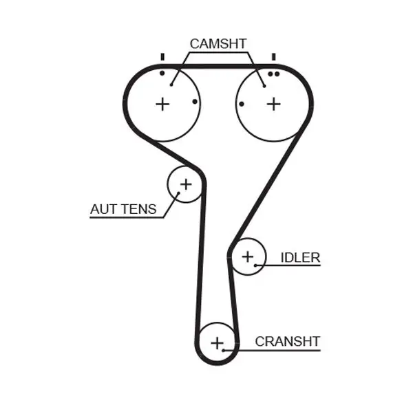 Handler.Part Timing belt set Gates K015680XS 2