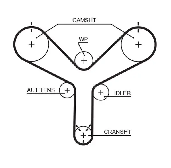 Handler.Part Timing belt Gates T298 1