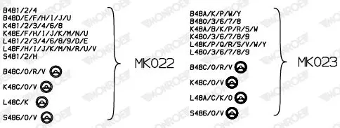 Handler.Part Top strut mounting MONROE MK022 8