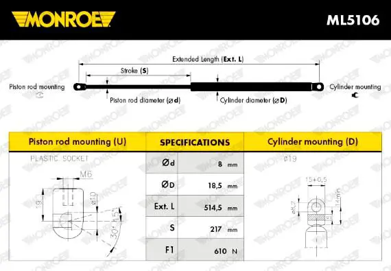 Handler.Part Gas spring, boot-/cargo area MONROE ML5106 5