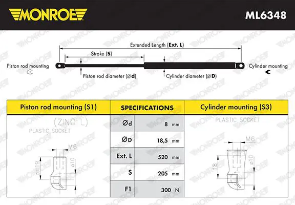 Handler.Part Gas spring, boot-/cargo area MONROE ML6348 8