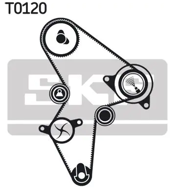 Handler.Part Timing belt set SKF VKMA03120 2