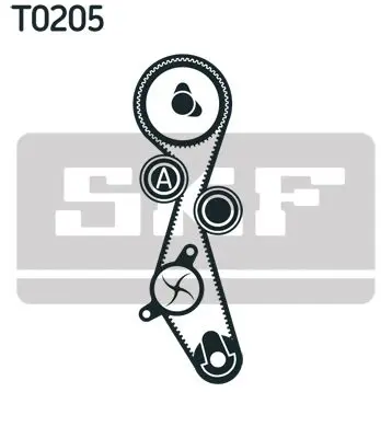 Handler.Part Water pump & timing belt set SKF VKMC03305 2