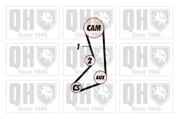 Handler.Part Timing belt set QUINTON HAZELL QBK110 2