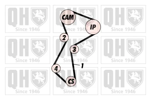 Handler.Part Timing belt set QUINTON HAZELL QBK116 2