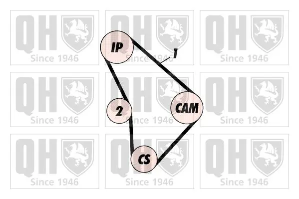 Handler.Part Timing belt set QUINTON HAZELL QBK174 2