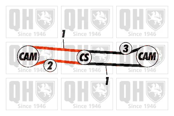 Handler.Part Timing belt set QUINTON HAZELL QBK217 2