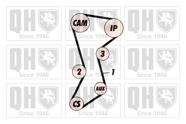 Handler.Part Timing belt set QUINTON HAZELL QBK252 2