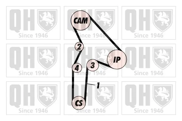 Handler.Part Timing belt set QUINTON HAZELL QBK254 2