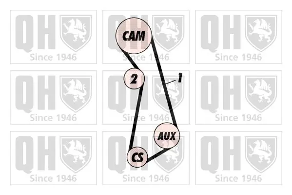 Handler.Part Timing belt set QUINTON HAZELL QBK263 2