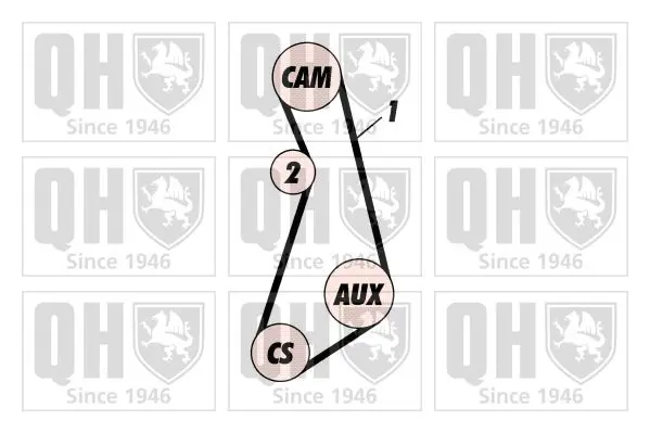 Handler.Part Timing belt set QUINTON HAZELL QBK279 2