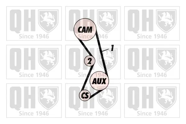 Handler.Part Timing belt set QUINTON HAZELL QBK296 2