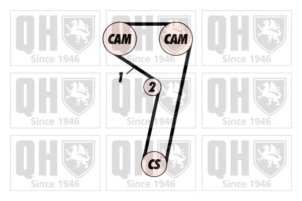 Handler.Part Timing belt set QUINTON HAZELL QBK311 2