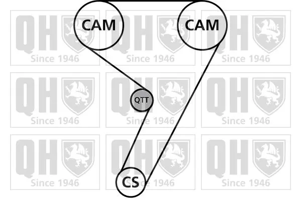 Handler.Part Timing belt set QUINTON HAZELL QBK314 2