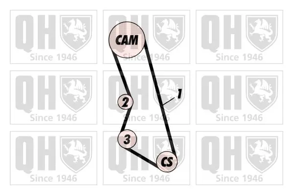 Handler.Part Timing belt set QUINTON HAZELL QBK324 2