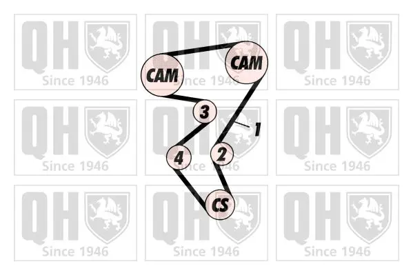 Handler.Part Timing belt set QUINTON HAZELL QBK332 2