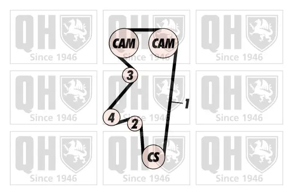 Handler.Part Timing belt set QUINTON HAZELL QBK351 2