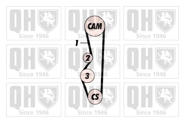 Handler.Part Timing belt set QUINTON HAZELL QBK352 2