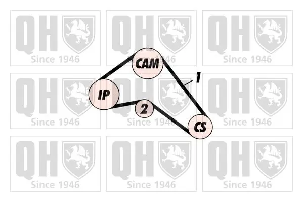 Handler.Part Timing belt set QUINTON HAZELL QBK354 2