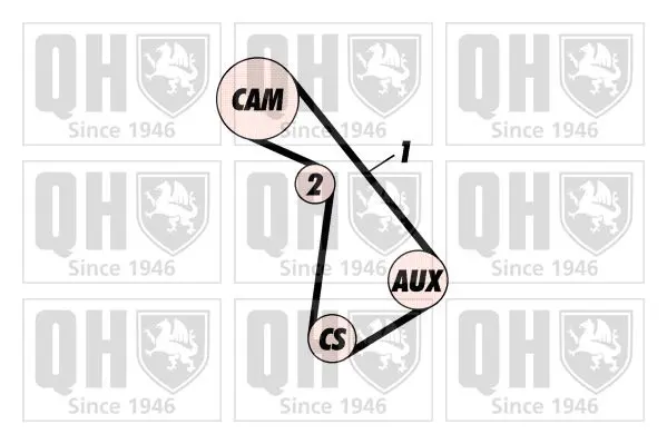 Handler.Part Timing belt set QUINTON HAZELL QBK356 2