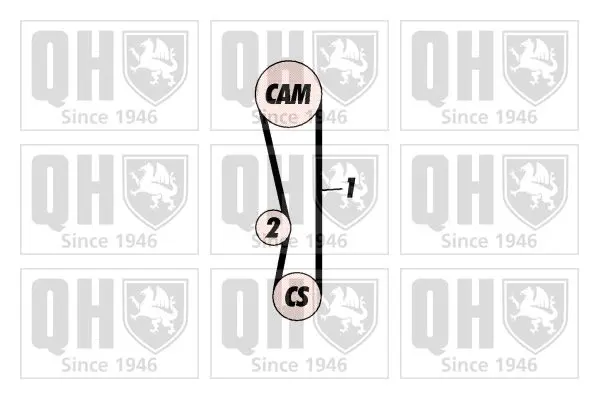 Handler.Part Timing belt set QUINTON HAZELL QBK429 2