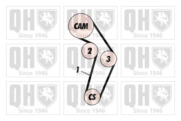 Handler.Part Timing belt set QUINTON HAZELL QBK479 2