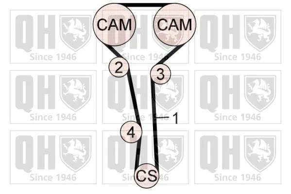 Handler.Part Timing belt set QUINTON HAZELL QBK673 2