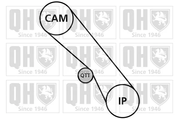 Handler.Part Timing belt set QUINTON HAZELL QBK737 2