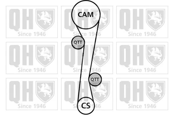 Handler.Part Timing belt set QUINTON HAZELL QBK839 2